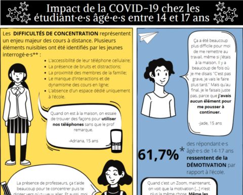 Infographies_covid