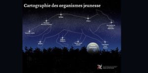 Cartographie : les organismes jeunesse autochtones