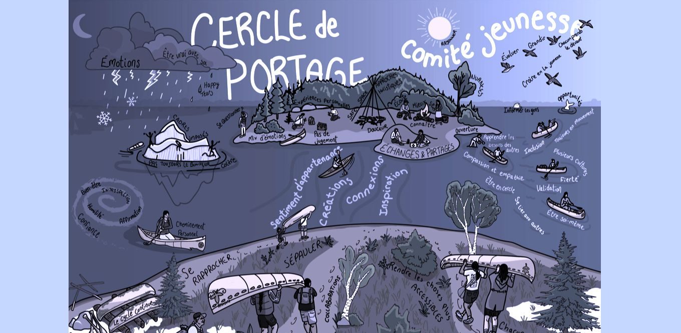 Prochain midi-causerie du volet Jeunes Autochtones