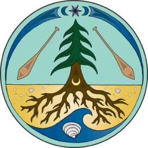 Living Lab Project