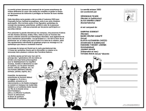 Carte postale | Les jeunesses autochtones