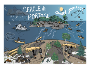 Carte postale | Cercle de portage : comité jeunesse