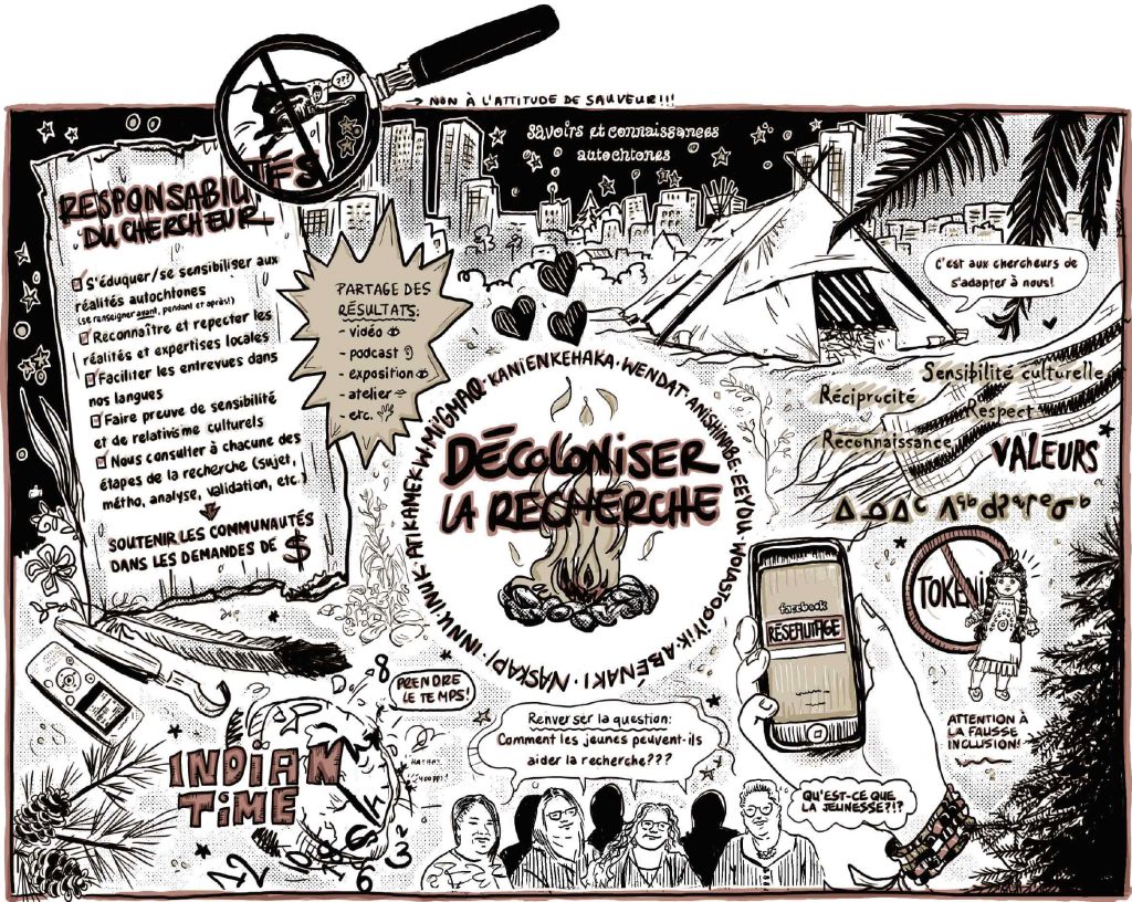 Carte postale #1 :  Décoloniser la recherche