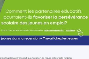 Supeno, E., Longo, M. E. et Lapointe-Garant, M.-P. (Infographie réalisée par PRÉCA). (2025). Comment les partenaires éducatifs pourraient-ils favoriser la persévérance scolaire des jeunes en emploi? [Infographie].